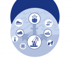 Statistical Yearbook of Maritime Economy 2023 Foto