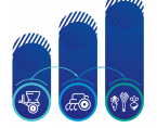 Production of agricultural and horticultural crops in 2024 Foto