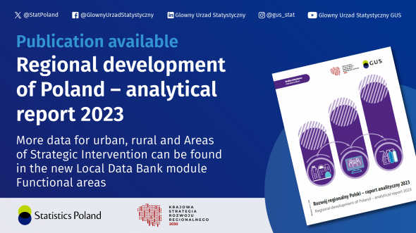 Regional development of Poland - analytical report 2023. Slider