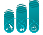 Social assistance, child and family services in 2024 Foto