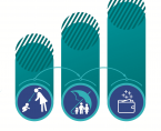 Social assistance, child and family services in 2017 Foto