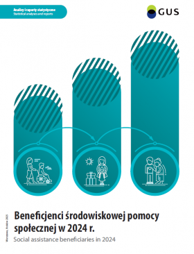 Statistical analyses and reports. Social assistance beneficiaries in 2024. Warsaw, Cracow 2025. Statistics Poland