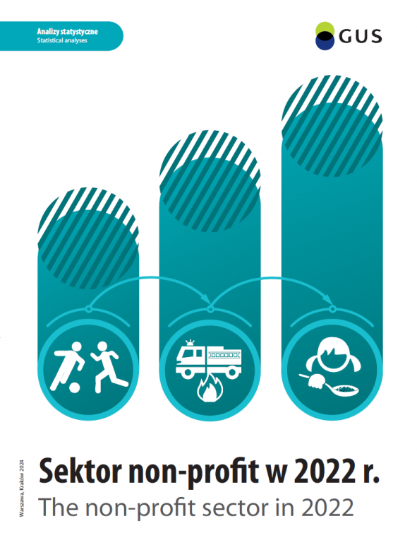 Statistics Poland / Topics / Social economy / Social economy. Third
