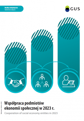 Cooperation of social economy entities in 2023. Cover
