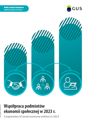 Cooperation of social economy entities in 2023. Cover