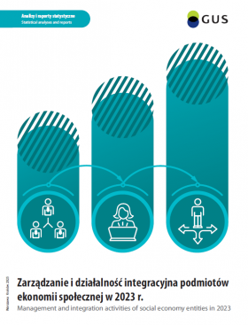 Statistical analyses and reports. Warsaw, Cracow 2025