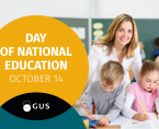 Infographic - National Education Day 14 October Foto