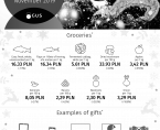 Infographic - Retail prices of selected products - November 2019 Foto