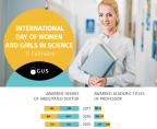 Infographic - International Day of Women and Girls in Science Foto