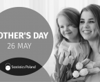 Infographics - Mother's Day 26 May Foto