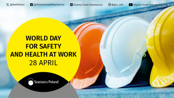 Infographic - World Day for Safety and Health at Work