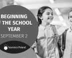 Infographic - Beginning of the school year 2024 Foto