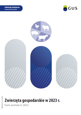 Farm animals in 2023. Cover