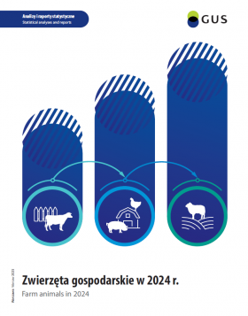 Cover of &quot;Farm animals in 2024&quot;