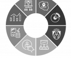 Social Economy Satellite Account for Poland 2018 Foto