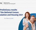 <b>Preliminary results of the National Population and Housing Census 2021</b> Foto