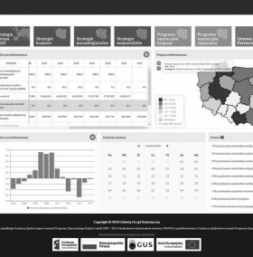 Strateg - nowa odsłona systemu