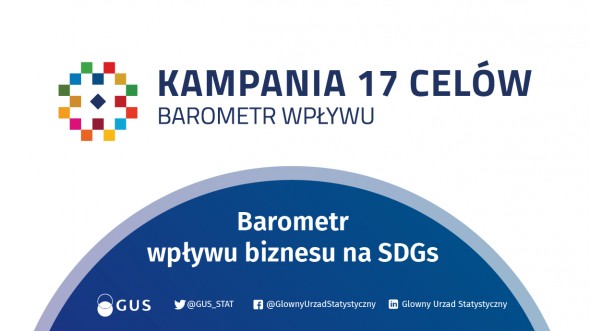 Barometr wpływu biznesu na SDGs