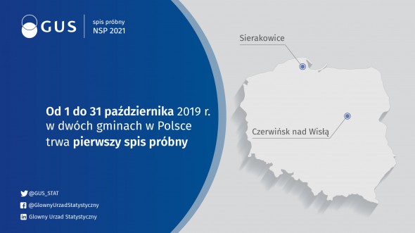 Pierwszy spis próbny, 1-31 października 2019 r.