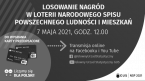 Pierwsze losowanie nagród w Loterii Narodowego Spisu Powszechnego Ludności i Mieszkań 2021 Foto