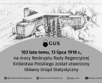 Mijają 103 lata od utworzenia Głównego Urzędu Statystycznego Foto