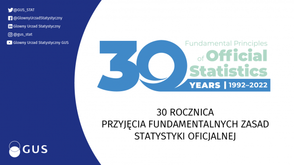 30 rocznica przyjęcia Fundamentalnych Zasad Statystyki Oficjalnej