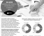 30-lat Badania Aktywności Ekonomicznej Ludności (BAEL) Foto