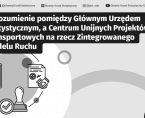 Porozumienie pomiędzy Głównym Urzędem Statystycznym a Centrum Unijnych Projektów Transportowych Foto