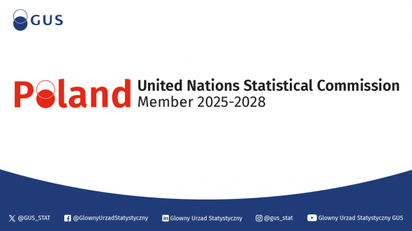Polska wybrana na członka Komisji Statystycznej ONZ na kadencję 2025-2028.