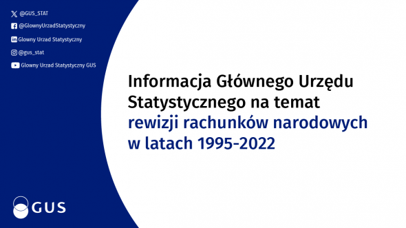 Informacja Głównego Urzędu Statystycznego na temat rewizji rachunków narodowych w latach 1995-2022