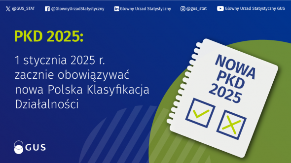 Nowa Polska Klasyfikacja Działalności - PKD 2025