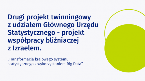 Projekt współpracy bliźniaczej z Izraelem rozpoczęty!