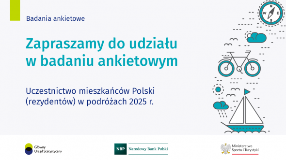 Uczestnictwo mieszkańców Polski (rezydentów) w podróżach