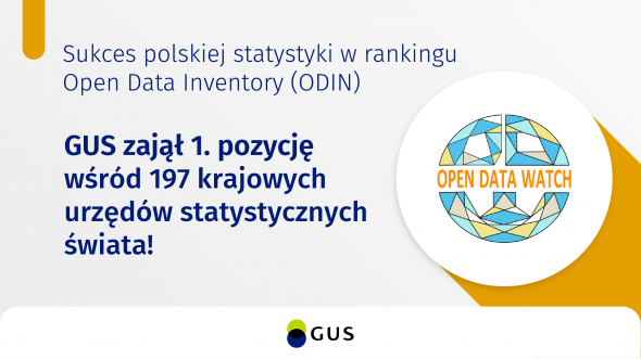 Slider: GUS na pierwszym miejscu w światowym rankingu Open Data Inventory (ODIN)