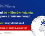 Dashboard "Atlas Polonii i Polaków za granicą" Foto