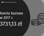 Komunikat w sprawie kwoty bazowej w 2017 roku Foto