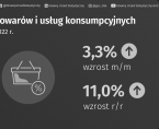 Wskaźniki cen towarów i usług konsumpcyjnych w marcu 2022 roku Foto