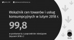 Wskaźniki cen towarów i usług konsumpcyjnych w lutym 2018 roku Foto