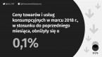 Wskaźniki cen towarów i usług konsumpcyjnych w marcu 2018 roku Foto