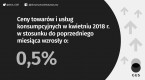 Wskaźniki cen towarów i usług konsumpcyjnych w kwietniu 2018 roku Foto
