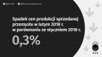 Wskaźniki cen produkcji sprzedanej przemysłu oraz produkcji budowlano-montażowej w lutym 2018 roku Foto