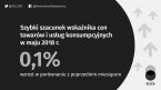 Szybki szacunek wskaźnika cen towarów i usług konsumpcyjnych za maj 2018 roku Foto