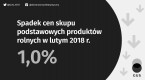 Ceny produktów rolnych w lutym 2018 roku Foto