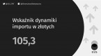 Obroty towarowe handlu zagranicznego ogółem i według krajów w styczniu 2018 roku Foto