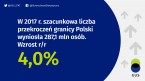 Ruch graniczny oraz wydatki cudzoziemców w Polsce i Polaków za granicą w IV kwartale 2017 roku Foto