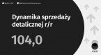 Dynamika sprzedaży detalicznej w kwietniu 2018 r. Foto