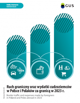 Okładka publikacji &quot;Ruch graniczny oraz wydatki cudzoziemców w Polsce i Polaków za granicą w 2023 roku&quot;