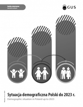Okładka publikacji Sytuacja demograficzna Polski do 2023 roku