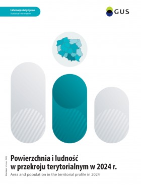Okładka publikacji