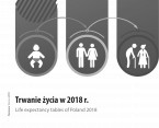 Trwanie życia w 2018 r. Foto